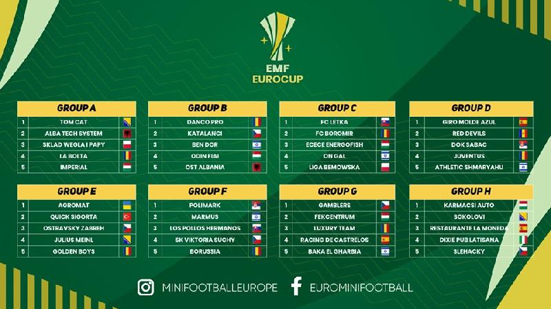 Începe Eurocup, șapte echipe românești la start
